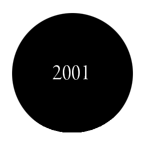 2001