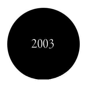 2003