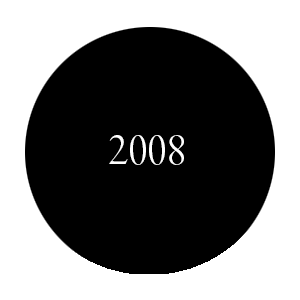2008